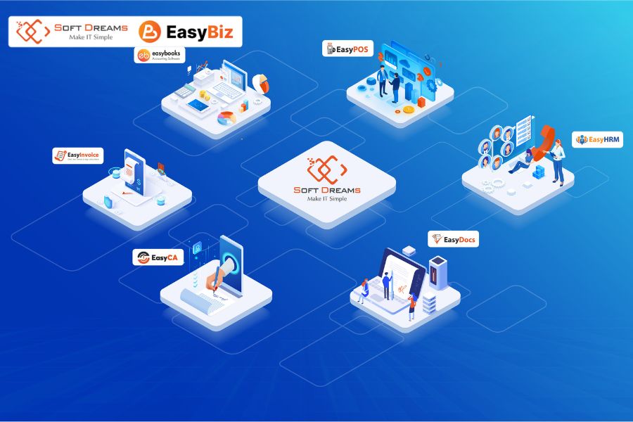 Hệ sinh thái của Sofdreams