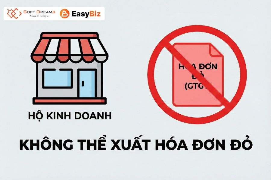 Hộ kinh doanh không thể xuất được hóa đơn đỏ